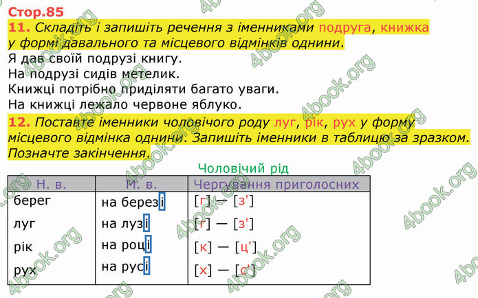 ГДЗ Українська мова 4 клас Вашуленко 2021 (1 частина)