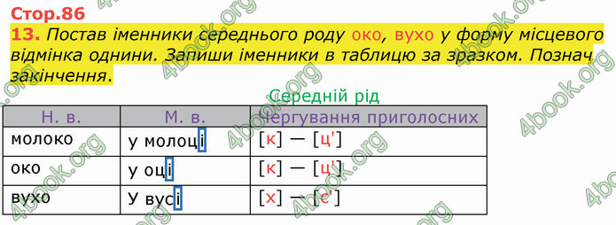 ГДЗ Українська мова 4 клас Вашуленко 2021 (1 частина)