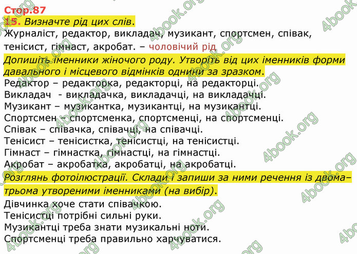 ГДЗ Українська мова 4 клас Вашуленко 2021 (1 частина)