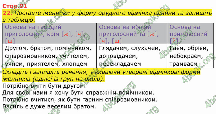 ГДЗ Українська мова 4 клас Вашуленко 2021 (1 частина)