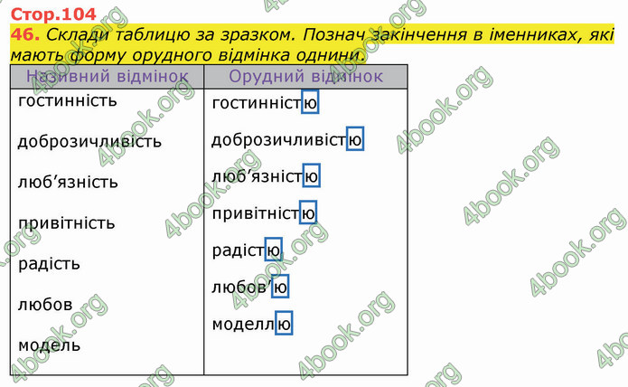 ГДЗ Українська мова 4 клас Вашуленко 2021 (1 частина)