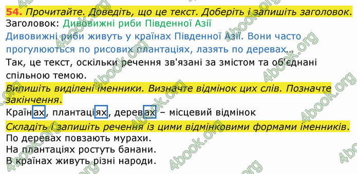 ГДЗ Українська мова 4 клас Вашуленко 2021 (1 частина)