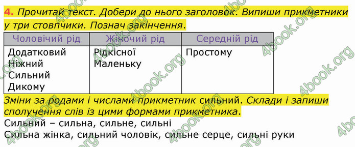 ГДЗ Українська мова 4 клас Вашуленко 2021 (1 частина)