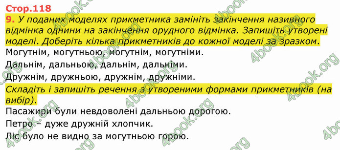 ГДЗ Українська мова 4 клас Вашуленко 2021 (1 частина)