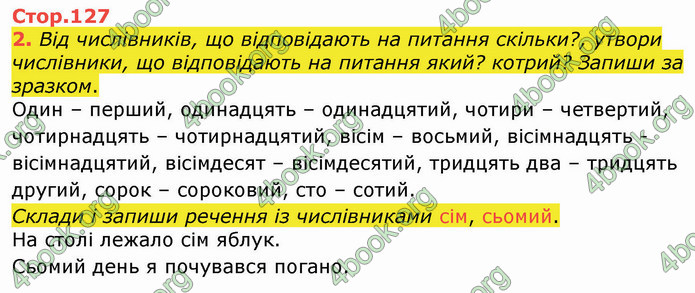 ГДЗ Українська мова 4 клас Вашуленко 2021 (1 частина)