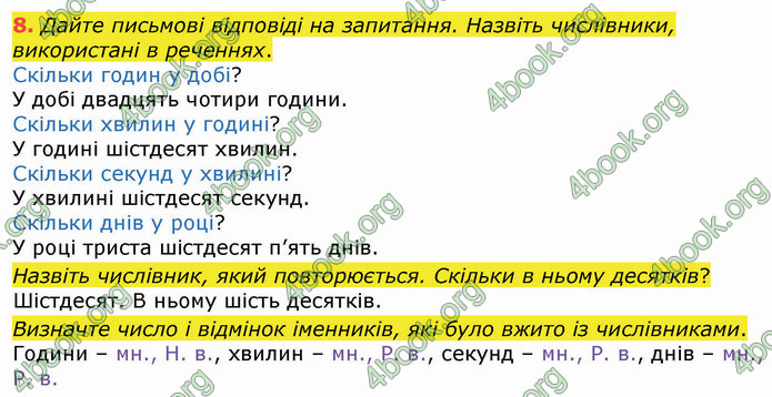 ГДЗ Українська мова 4 клас Вашуленко 2021 (1 частина)