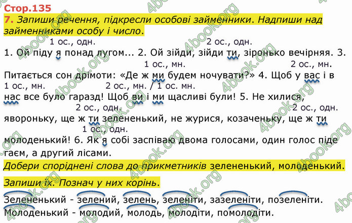 ГДЗ Українська мова 4 клас Вашуленко 2021 (1 частина)