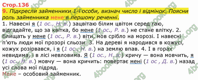 ГДЗ Українська мова 4 клас Вашуленко 2021 (1 частина)