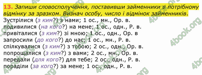 ГДЗ Українська мова 4 клас Вашуленко 2021 (1 частина)