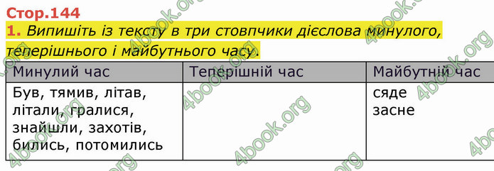 ГДЗ Українська мова 4 клас Вашуленко 2021 (1 частина)