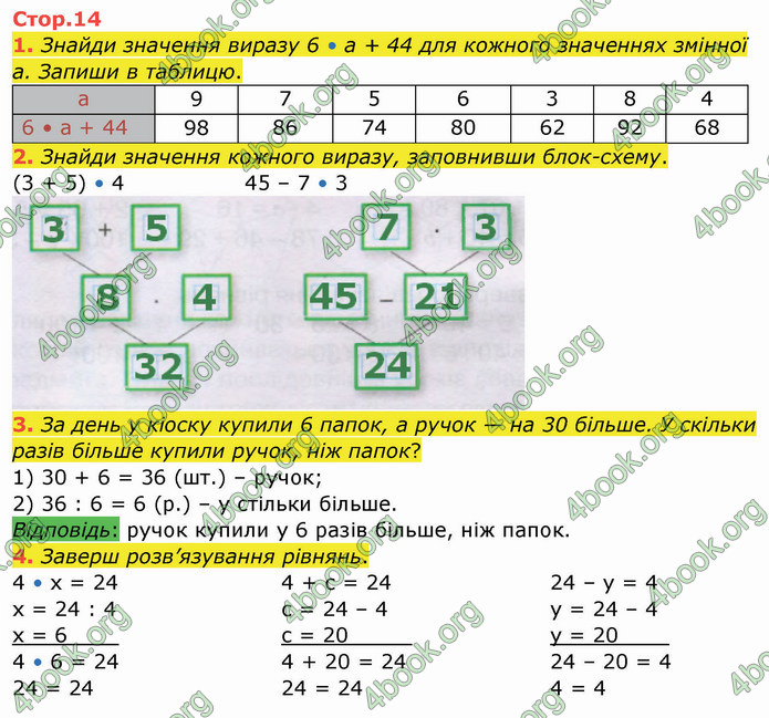 ГДЗ Зошит Математика 3 клас Листопад