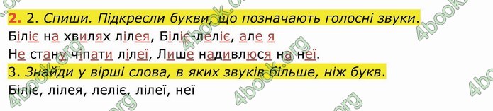 ГДЗ Українська мова 4 клас Коваленко 2021