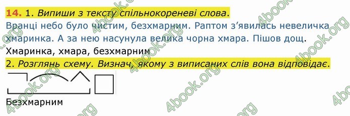 ГДЗ Українська мова 4 клас Коваленко 2021