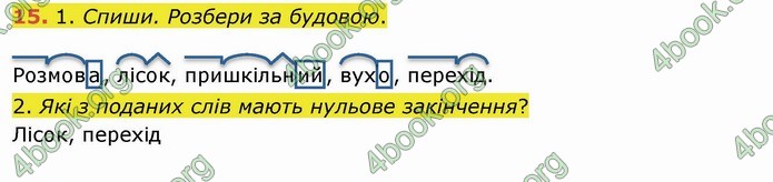 ГДЗ Українська мова 4 клас Коваленко 2021