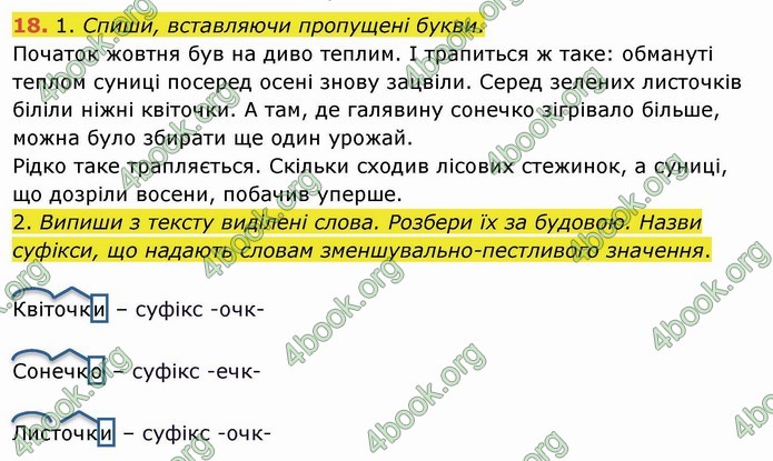 ГДЗ Українська мова 4 клас Коваленко 2021