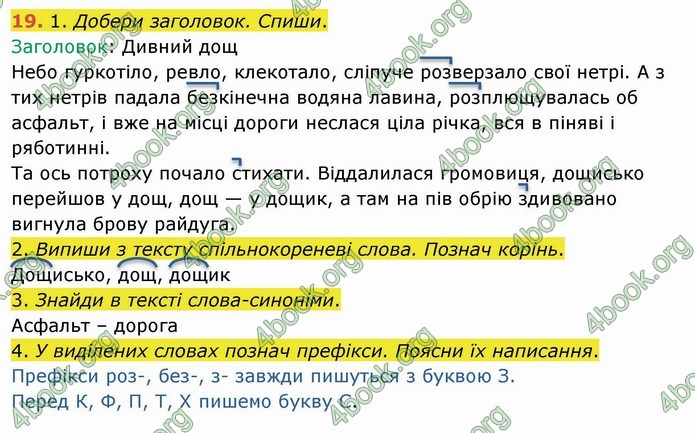 ГДЗ Українська мова 4 клас Коваленко 2021