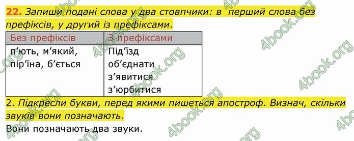 ГДЗ Українська мова 4 клас Коваленко 2021