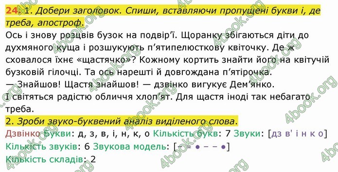 ГДЗ Українська мова 4 клас Коваленко 2021