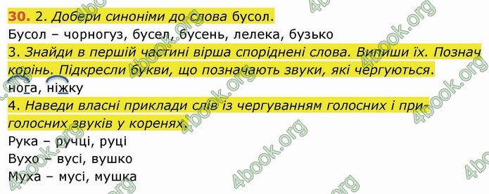 ГДЗ Українська мова 4 клас Коваленко 2021