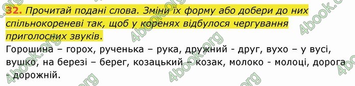 ГДЗ Українська мова 4 клас Коваленко 2021