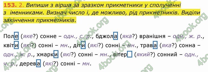 ГДЗ Українська мова 4 клас Коваленко 2021