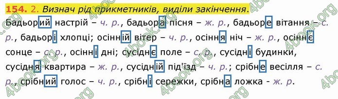 ГДЗ Українська мова 4 клас Коваленко 2021