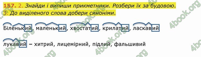 ГДЗ Українська мова 4 клас Коваленко 2021