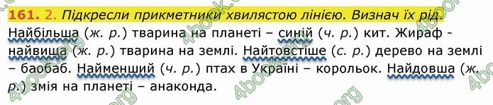 ГДЗ Українська мова 4 клас Коваленко 2021