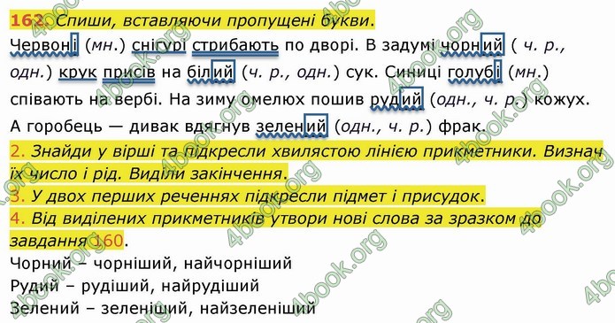 ГДЗ Українська мова 4 клас Коваленко 2021