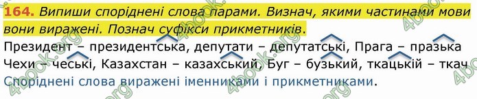 ГДЗ Українська мова 4 клас Коваленко 2021