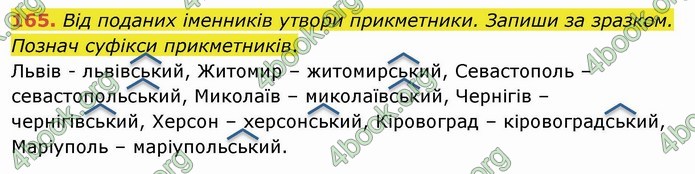 ГДЗ Українська мова 4 клас Коваленко 2021