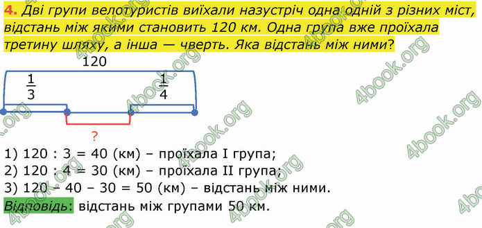 ГДЗ Зошит Математика 4 клас Листопад