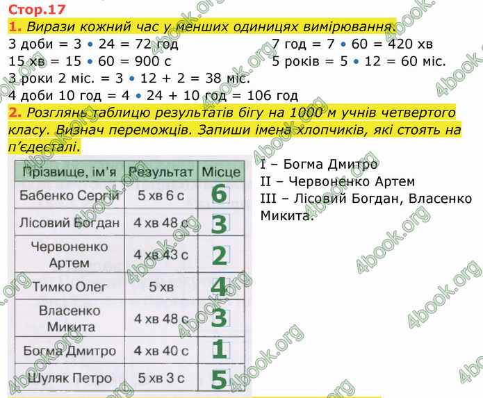ГДЗ Зошит Математика 4 клас Листопад