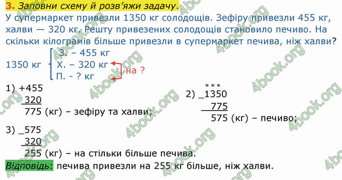 ГДЗ Зошит Математика 4 клас Листопад