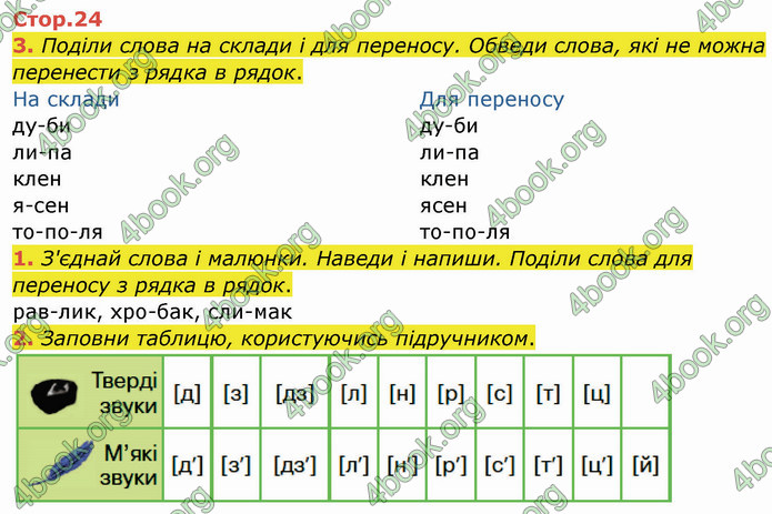 ГДЗ Зошит Українська мова 2 клас Большакова