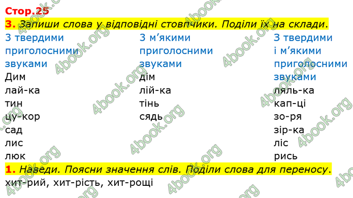 ГДЗ Зошит Українська мова 2 клас Большакова