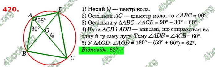 Відповіді Геометрія 8 клас Істер 2021. ГДЗ