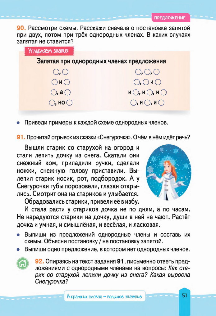 Русский язык 4 класс Лапшина 2021 (Рус.) 1 часть