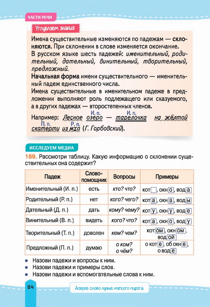 Русский язык 4 класс Лапшина 2021 (Рус.) 1 часть