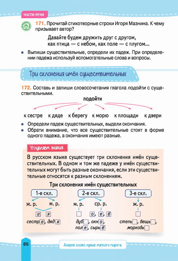 Русский язык 4 класс Лапшина 2021 (Рус.) 1 часть
