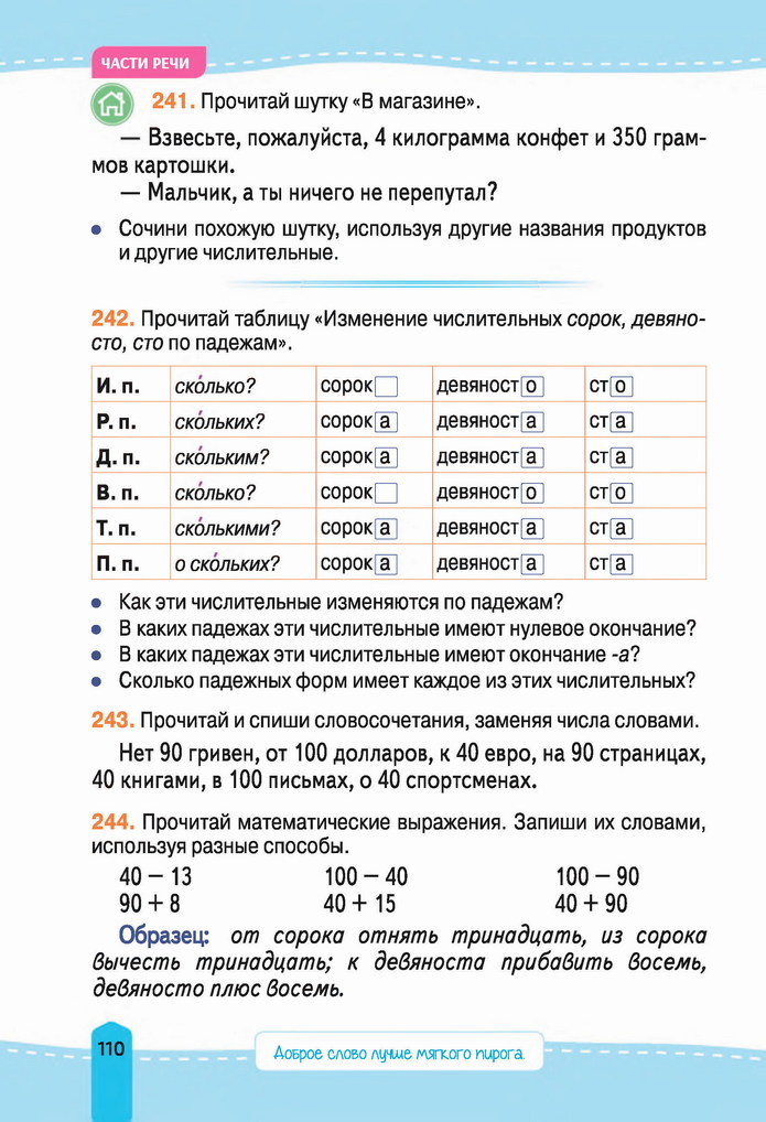 Русский язык 4 класс Лапшина 2021 (Рус.) 1 часть