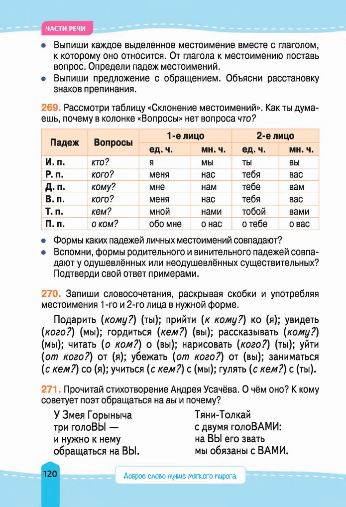 Русский язык 4 класс Лапшина 2021 (Рус.) 1 часть