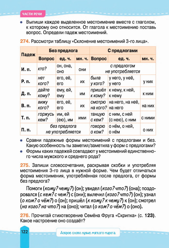 Русский язык 4 класс Лапшина 2021 (Рус.) 1 часть