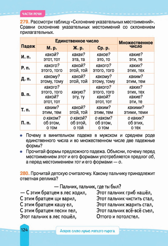 Русский язык 4 класс Лапшина 2021 (Рус.) 1 часть