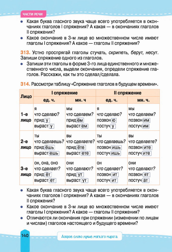 Русский язык 4 класс Лапшина 2021 (Рус.) 1 часть