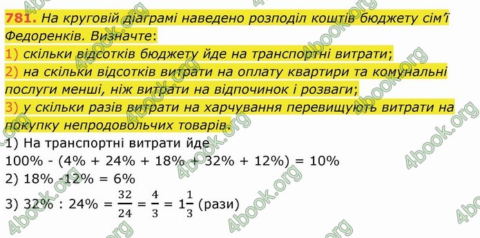 Відповіді Алгебра 7 клас Мерзляк 2020