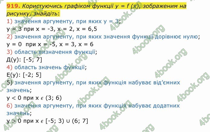 Відповіді Алгебра 7 клас Мерзляк 2020