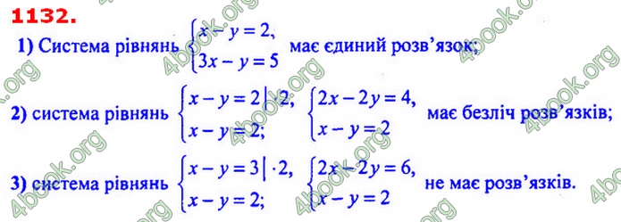 Відповіді Алгебра 7 клас Мерзляк 2020