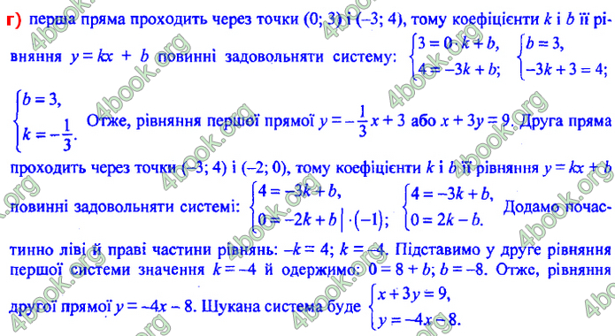 Відповіді Алгебра 7 клас Мерзляк 2020