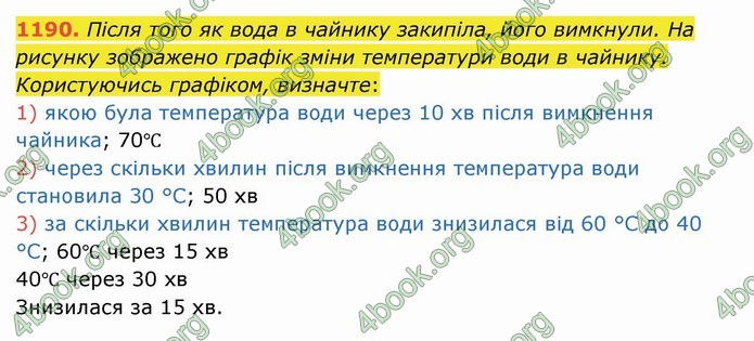 Відповіді Алгебра 7 клас Мерзляк 2020